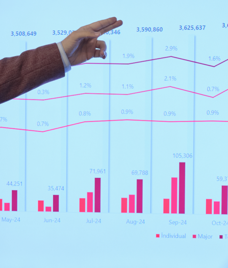 Risk Appetite Statement